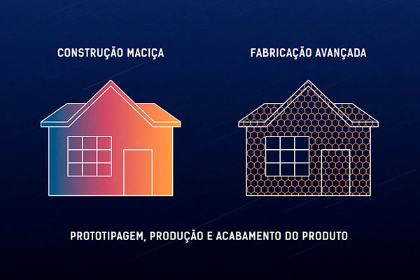 CeNTI-Vídeo destaca aplicação das KETs na Construção e Arquitetura